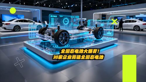 全固態(tài)電池與充電信息化雙輪驅(qū)動，2027年新能源汽車產(chǎn)業(yè)格局前瞻